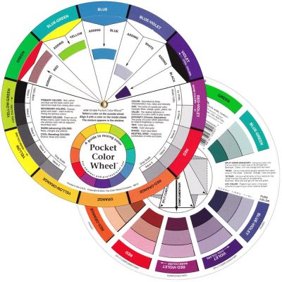 PERMANENT MAKE UP COLOR WHEEL